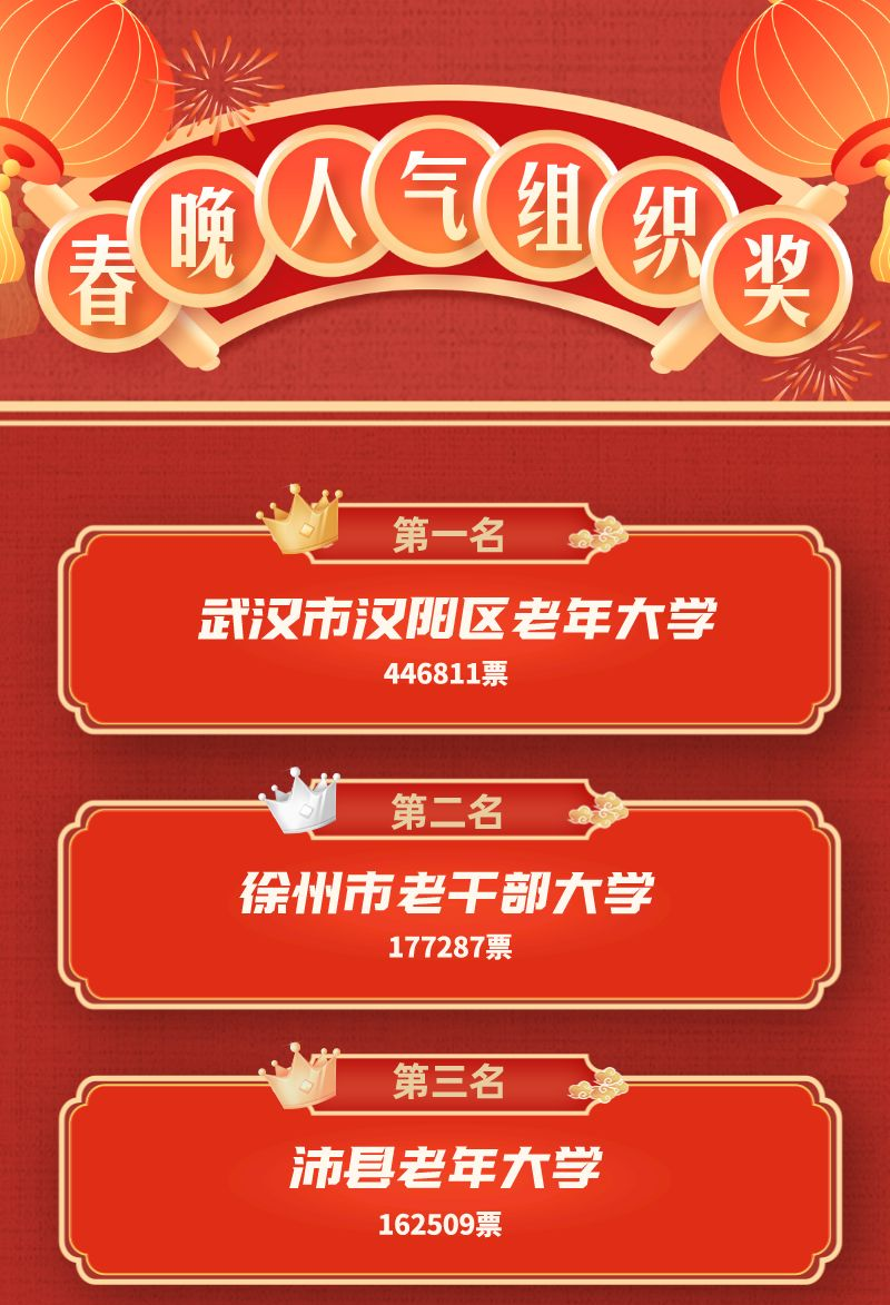微信图片_20221207214129.png 微信图片_20221207214129.png